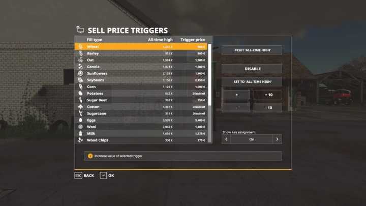 Sell Price Trigger V1.0.0.1 FS19