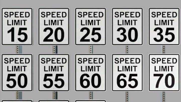 Speed Limit/Restriction Signs V1.0 FS19