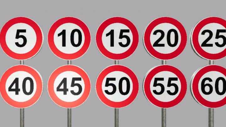 Speed Limit/Restriction Signs V1.0 FS19