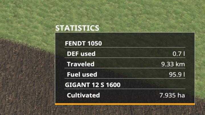 FS19 – Advanced Stats V2