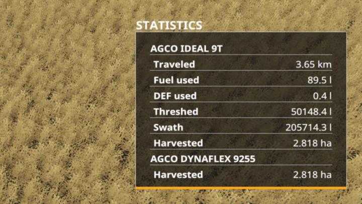 FS19 – Advanced Stats V2