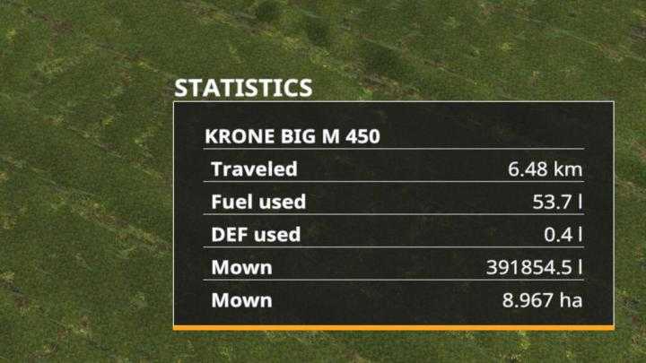 FS19 – Advanced Stats V2