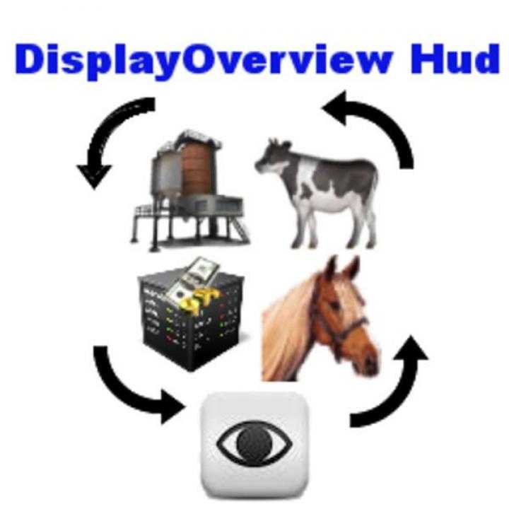 FS19 – Displayoverviewhud V0.9 Beta