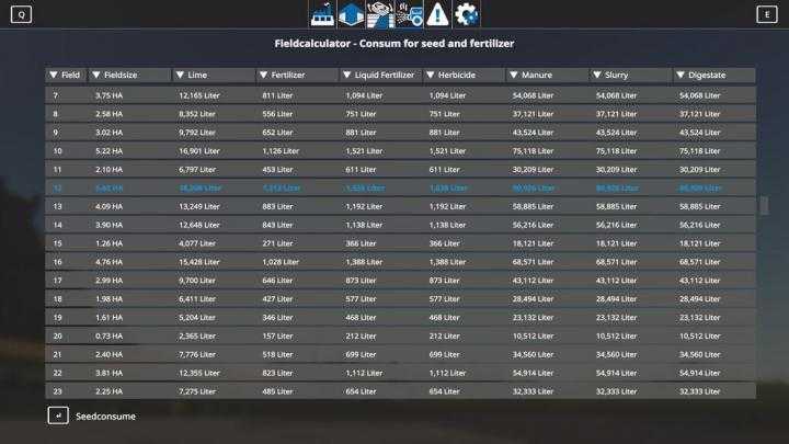 FS19 – Globalcompanyaddon – Fieldcalculator V1