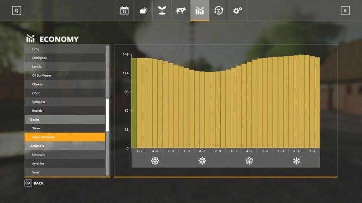 FS19 – Seasons Geo: La Coronella 2.0 V1