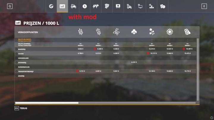 FS19 – Station Prices V1.1