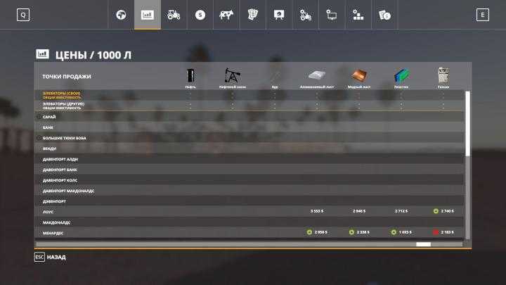 FS19 – Vcountyassets For Pleasant Valley County Rus V3.5