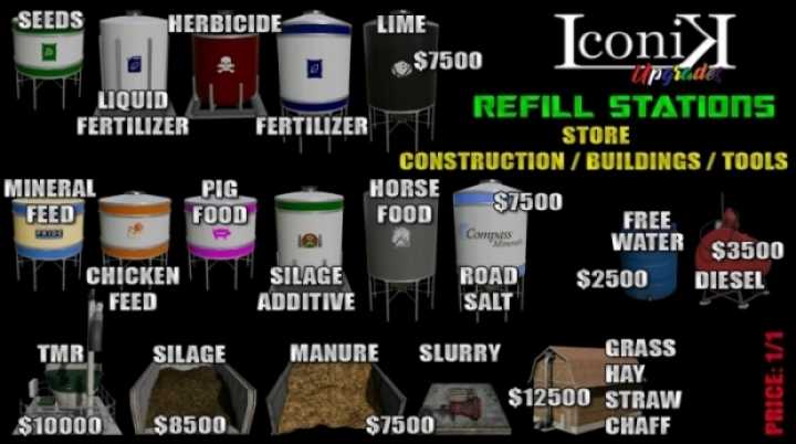 Iconik Refill Stations V1.1 FS22