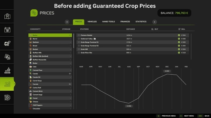 FS25 Guaranteed Crop Prices V1.0